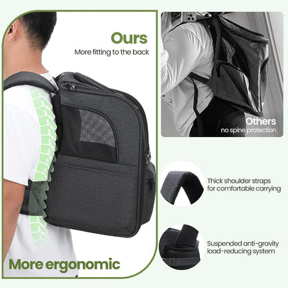 Ergonomic Cat Backpack, 30% Effort-Saving Breathable Pet Backpack