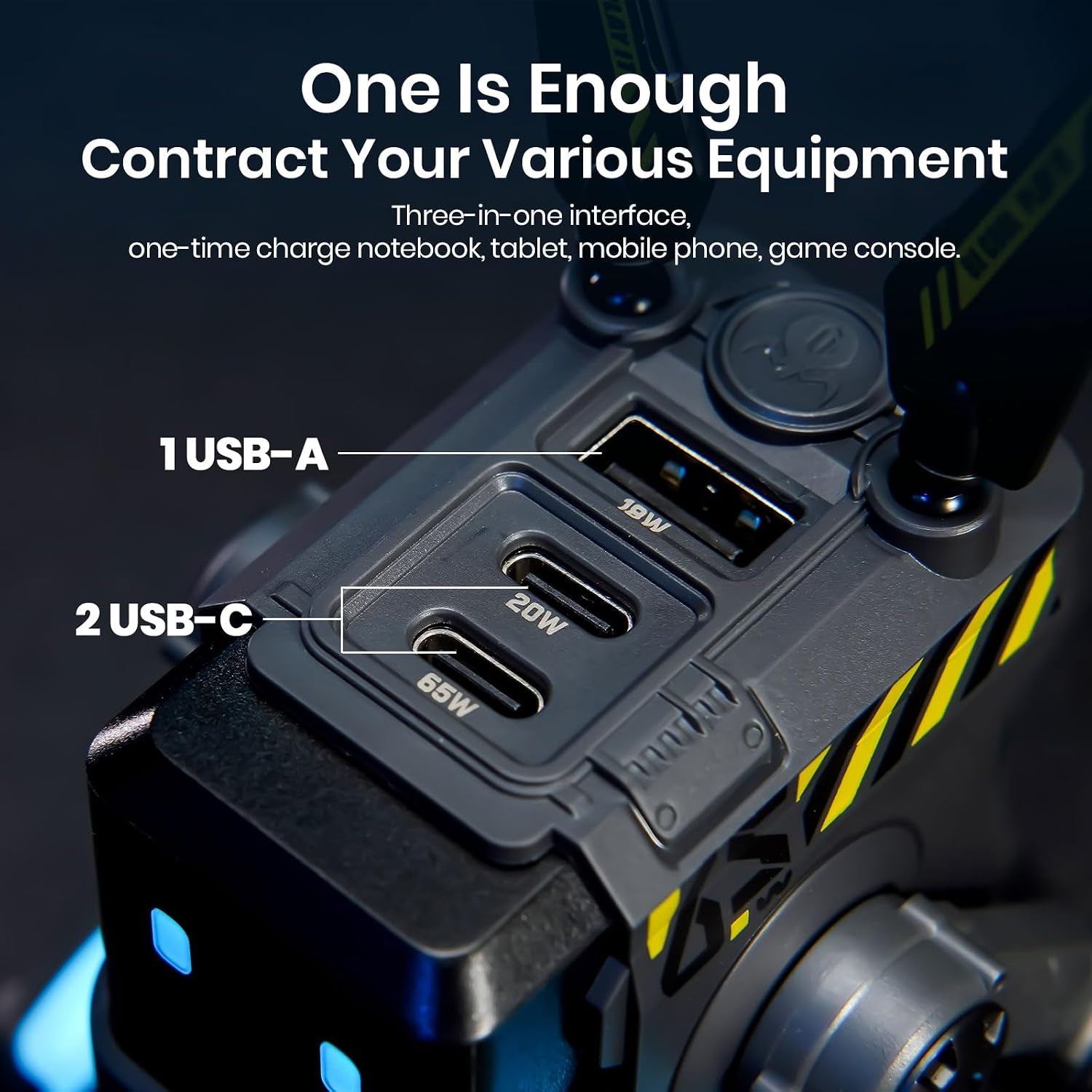 65W USB C Charger with Power Strip