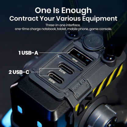 65W USB C Charger with Power Strip