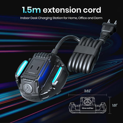 65W USB C Charger with Power Strip