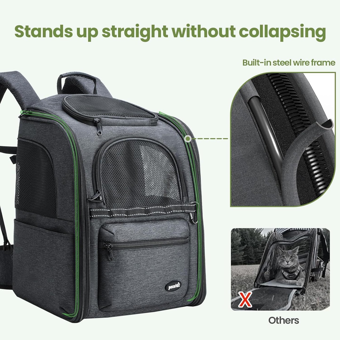 Ergonomic Cat Backpack, 30% Effort-Saving Breathable Pet Backpack