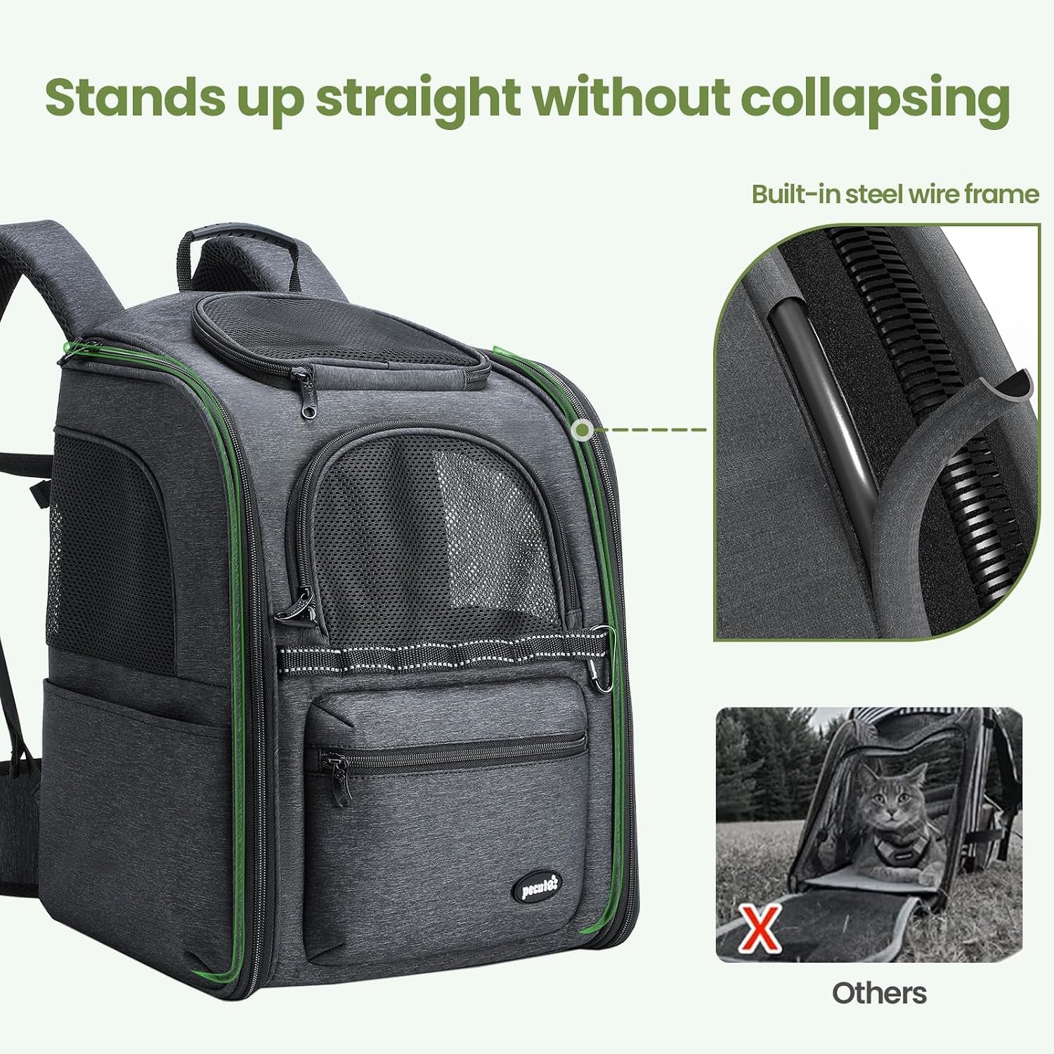 Ergonomic Cat Backpack, 30% Effort-Saving Breathable Pet Backpack