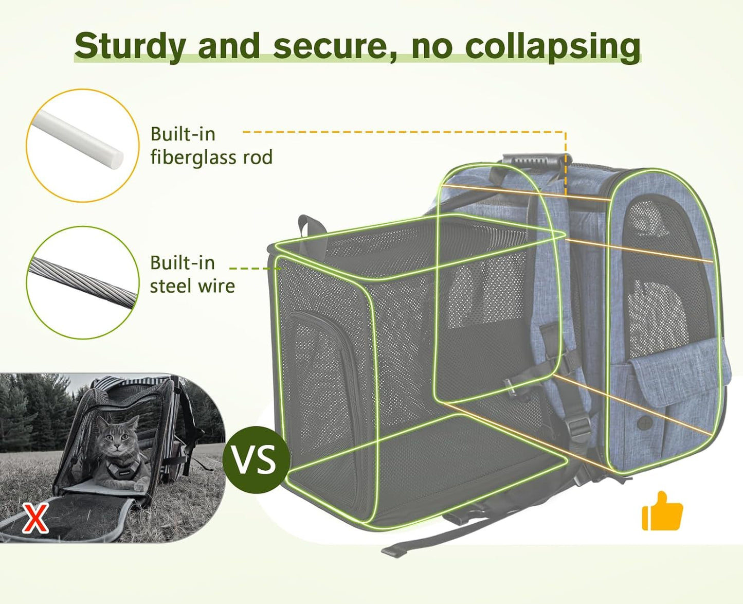 Cat Carrier Backpacks, Expandable Cat Backpack, and Cat Carrier Stable, Pet Carrier Breathable and Portable